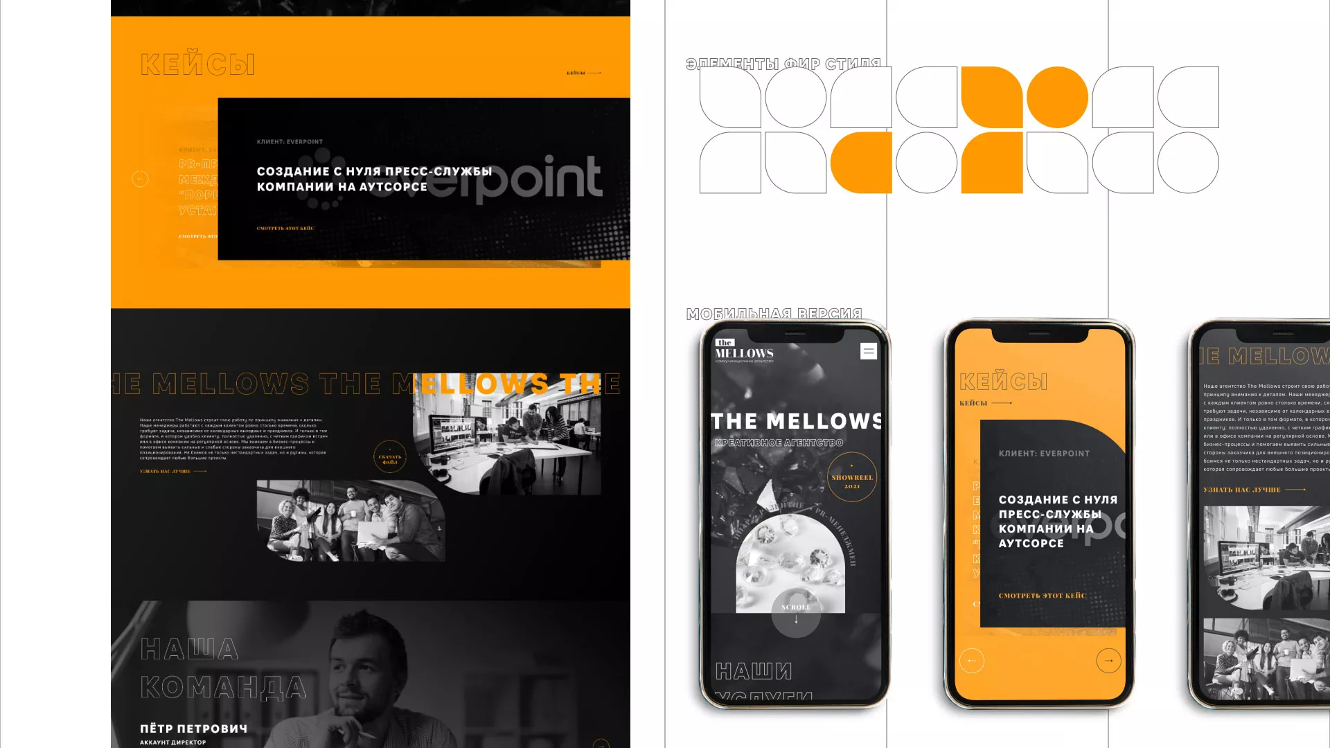 Разработка сайта креативного агентства «The Mellows» в Михайловске